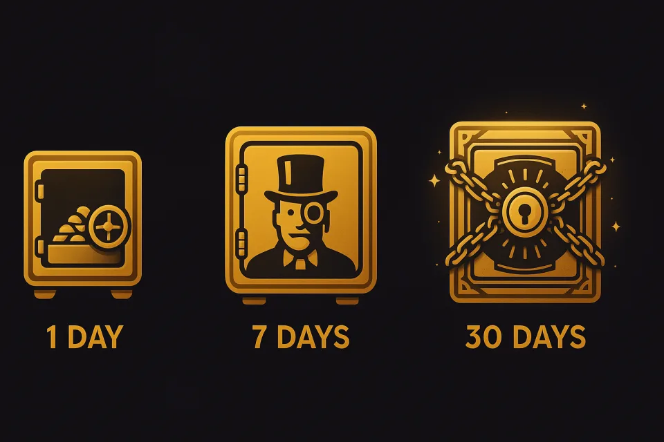 Staking lock period safes: 1 day, 7 days, 30 days